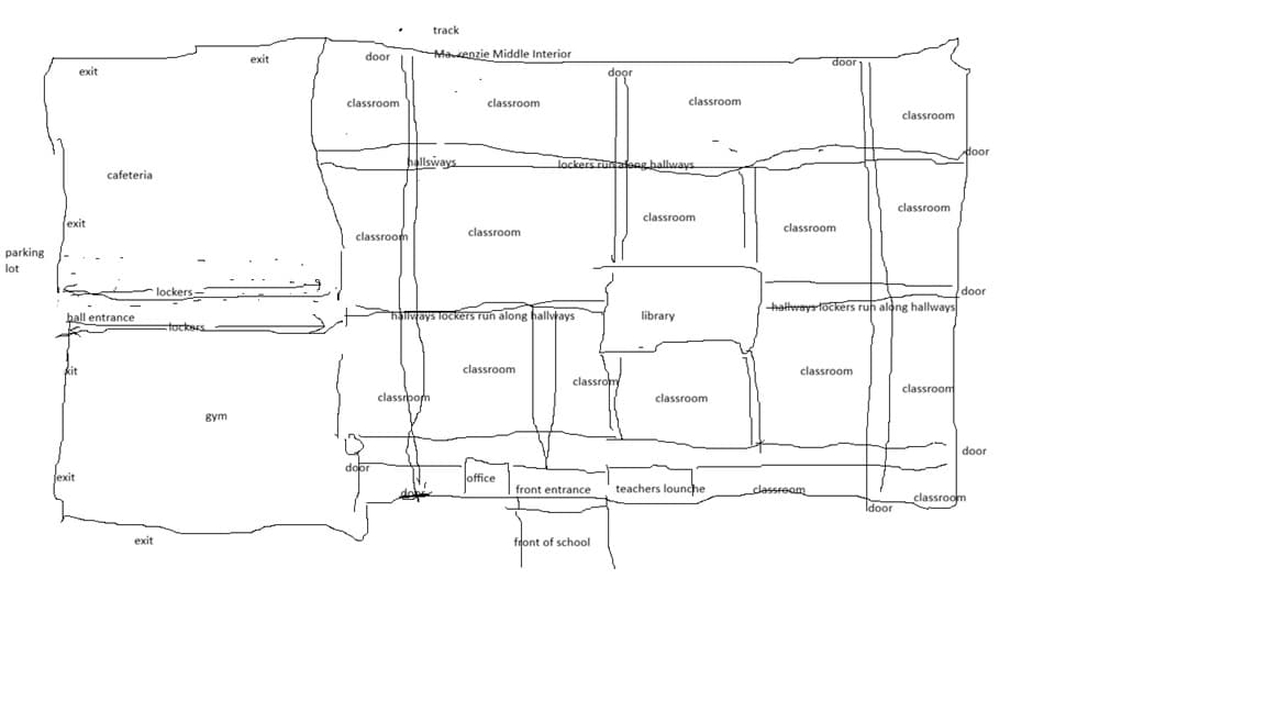 School interior — early sketch