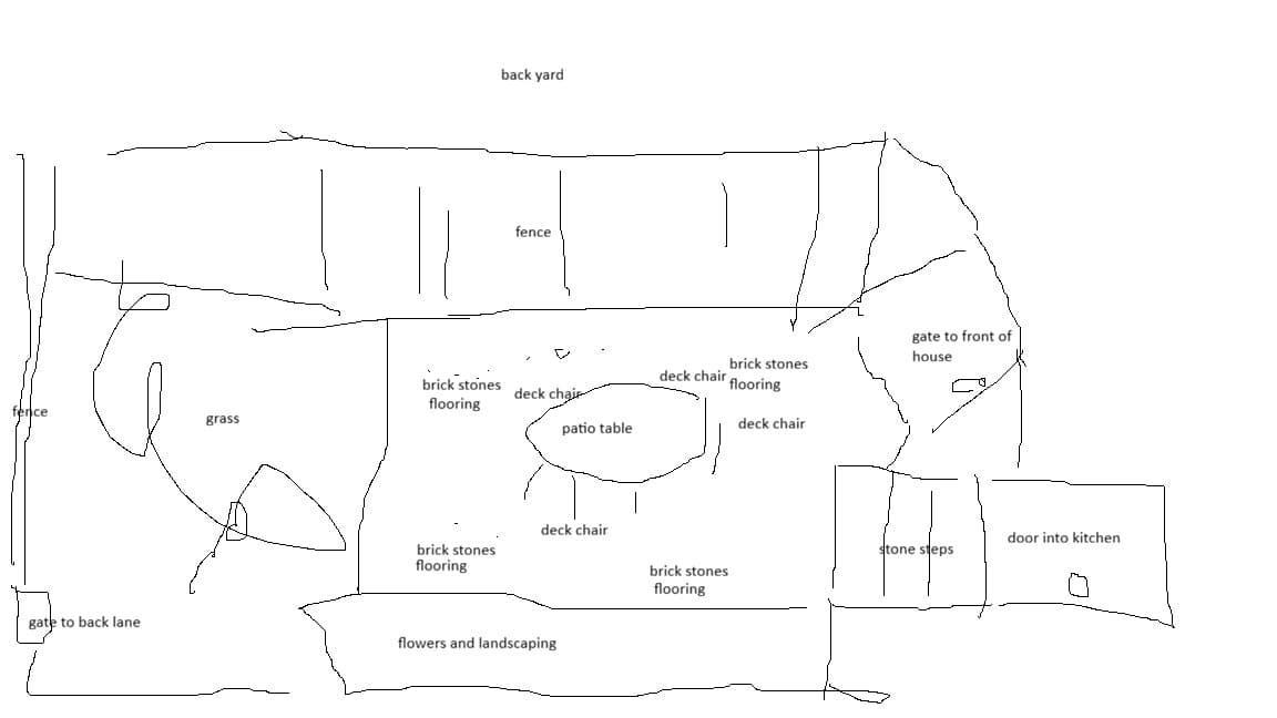 Back yard — sketch